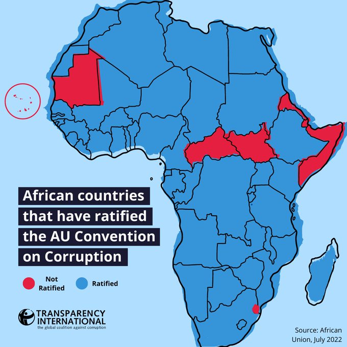 Open Letter to the African Union on the Occasion of the Sixth African Anti-Corruption Day